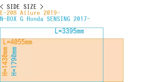 #E-208 Allure 2019- + N-BOX G Honda SENSING 2017-